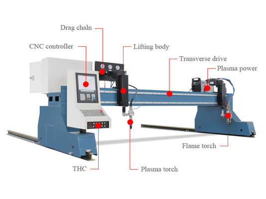 Máy cắt Plasma CNC 440V 3000X10000mm, Máy cắt Plasma Airgas